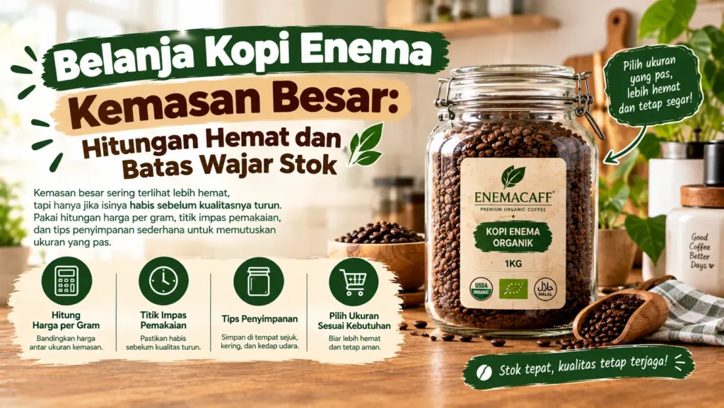Belanja Kopi Enema Kemasan Besar Hitungan Hemat Dan Batas Wajar Stok