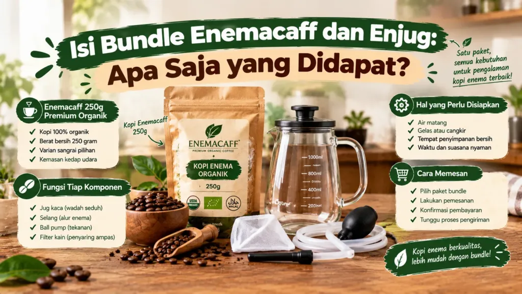 Isi Bundle Enemacaff Dan Enjug Apa Saja Yang Didapat